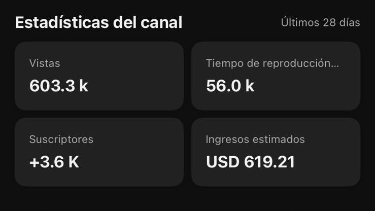 Resultados reales de Santiago